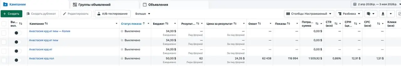Ключевые цифры